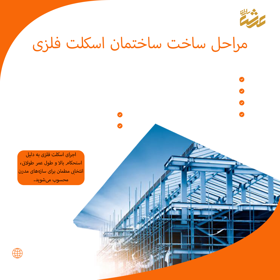 مراحل ساخت ساختمان اسکلت فلزی توسط عرش سازان بیستون